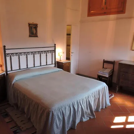Montereggi * Fiesole