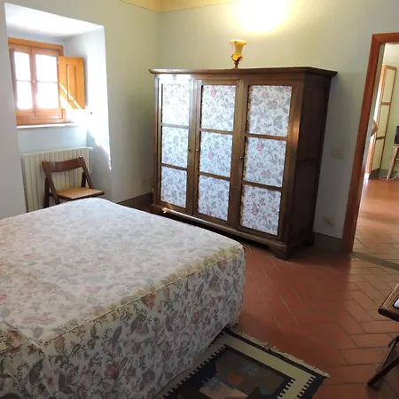 Montereggi Fiesole